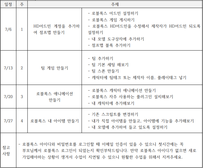 커리큘럼