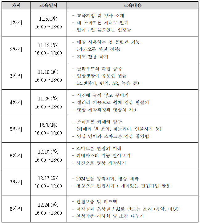 커리큘럼